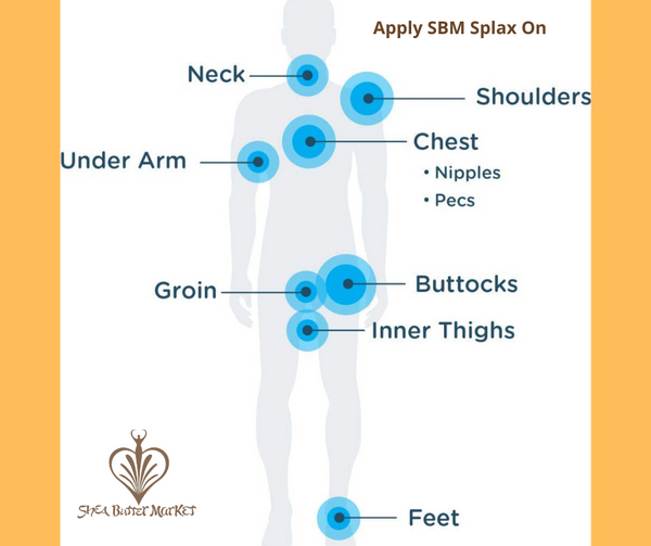 SPLAX • Anti-Chafe with Clementine • 60mL secondary